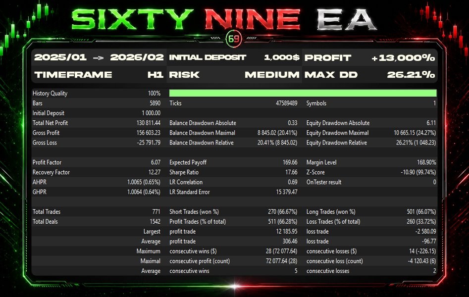 16eaf24e58147a9ac38fefb15a135584_sixtynine-ea-screen-5421-preview.jpg