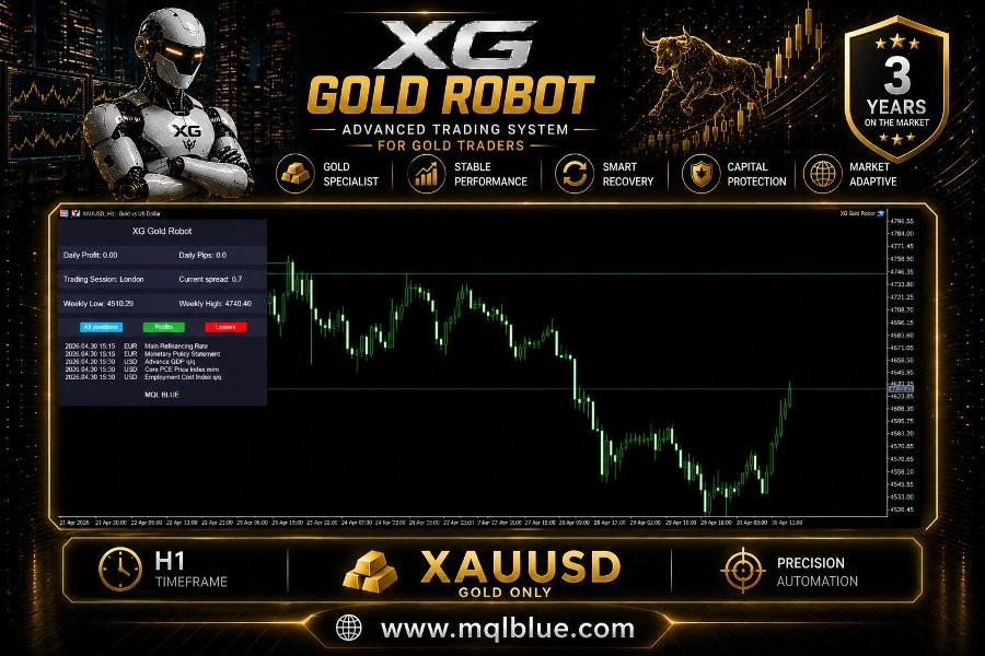 b0015ab7c2555fb370e3df9b05510b58_xg-gold-robot-mt5-screen-1006-preview.jpg