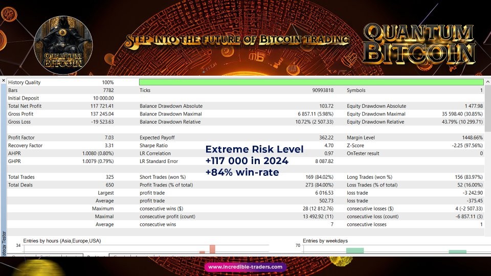0f227b0e43f8dff424169a361a5c72c5_quantum-bitcoin-ea-screen-9330-preview.jpg