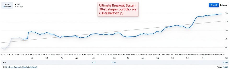 265d29fc8cfe4c2d18c55daa69c41ad8_ultimate-breakout-system-screen-2617-preview.jpg
