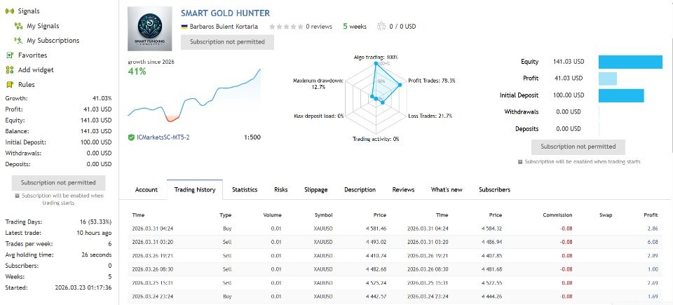 645038cc013dbcdea5bdd09f96570e2e_smart-gold-hunter-screen-4951-preview.jpg